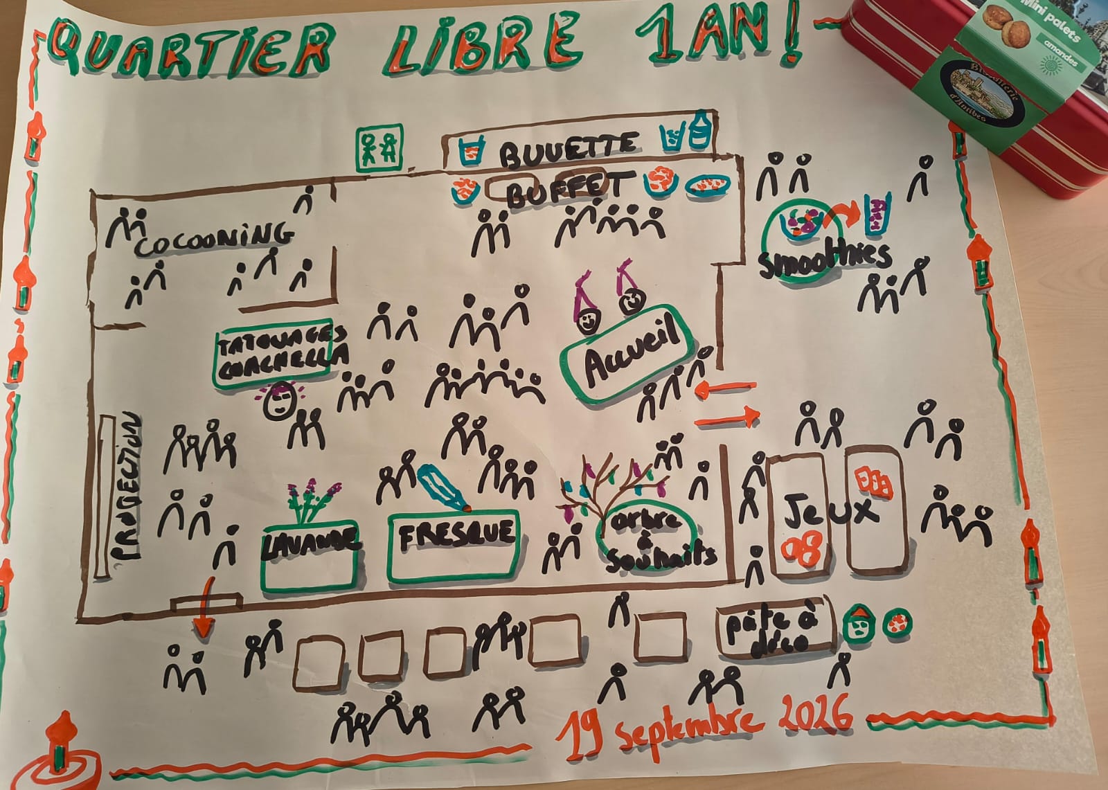 Plan des ateliers