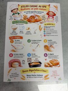 La recette